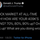 Image for article titled What Da Fuq Is a 409K? Trump Seems to Know